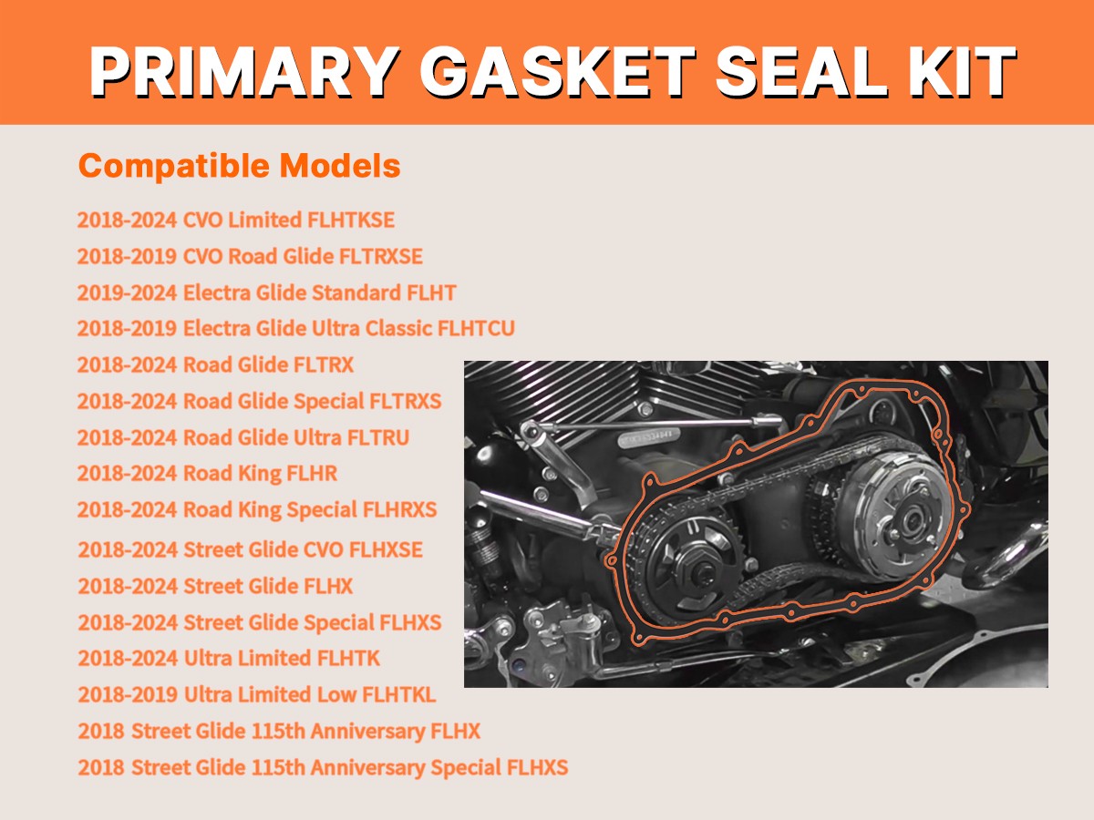 2018-up Softail M8 Primary Cover Gasket Seal Kit for Harley 2018-Up Milwaukee-8 Softail Models
