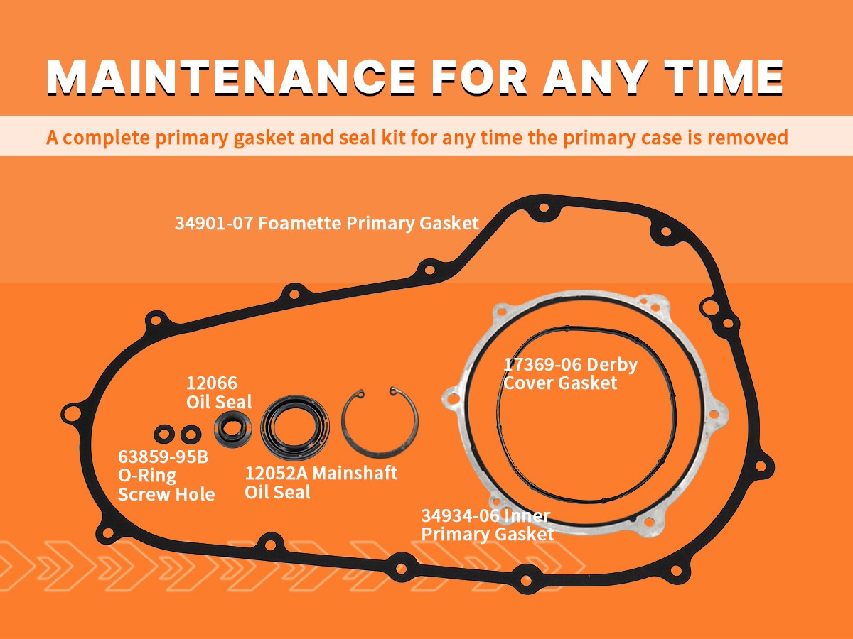 Primary Cover Gasket Seal Kit for Harley 2007-2016 Twin Cam Touring Electra Glide FLHT, Road Glide FLTR, Street Glide FLHX, Road King FLHR