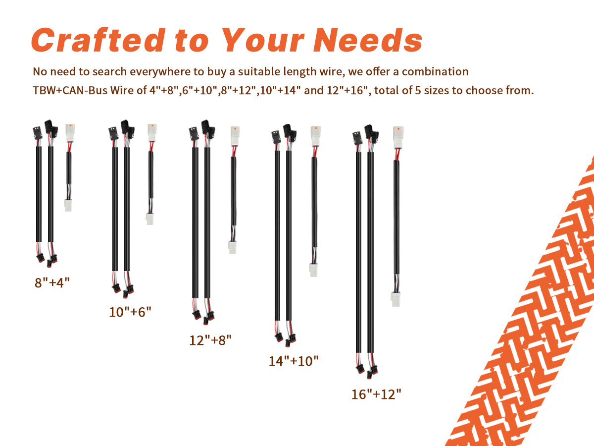 CAN-Bus Extensions &  TBW Handlebar Wiring Kit Compatible with 2016-up Harley Softail Touring