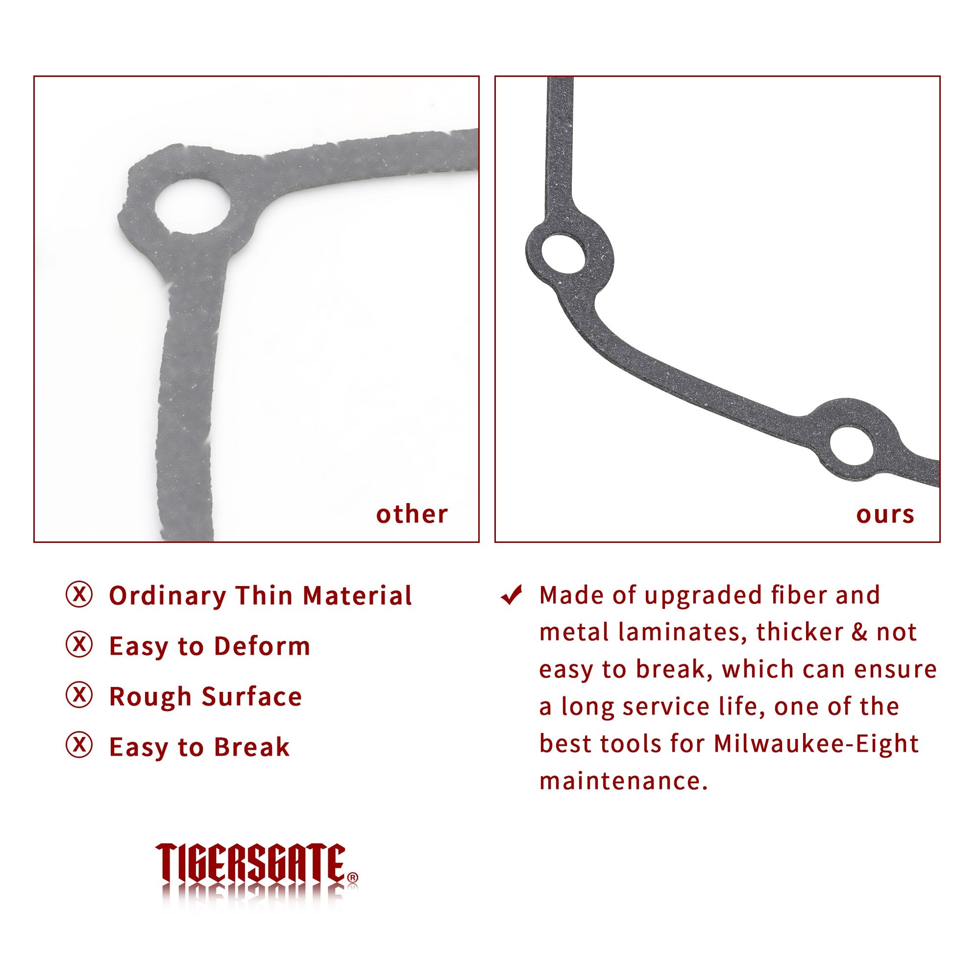 M8 Cam Change Gasket Kit for 2017-later Harley M8 Milwaukee-Eight Touring Softail Bikes