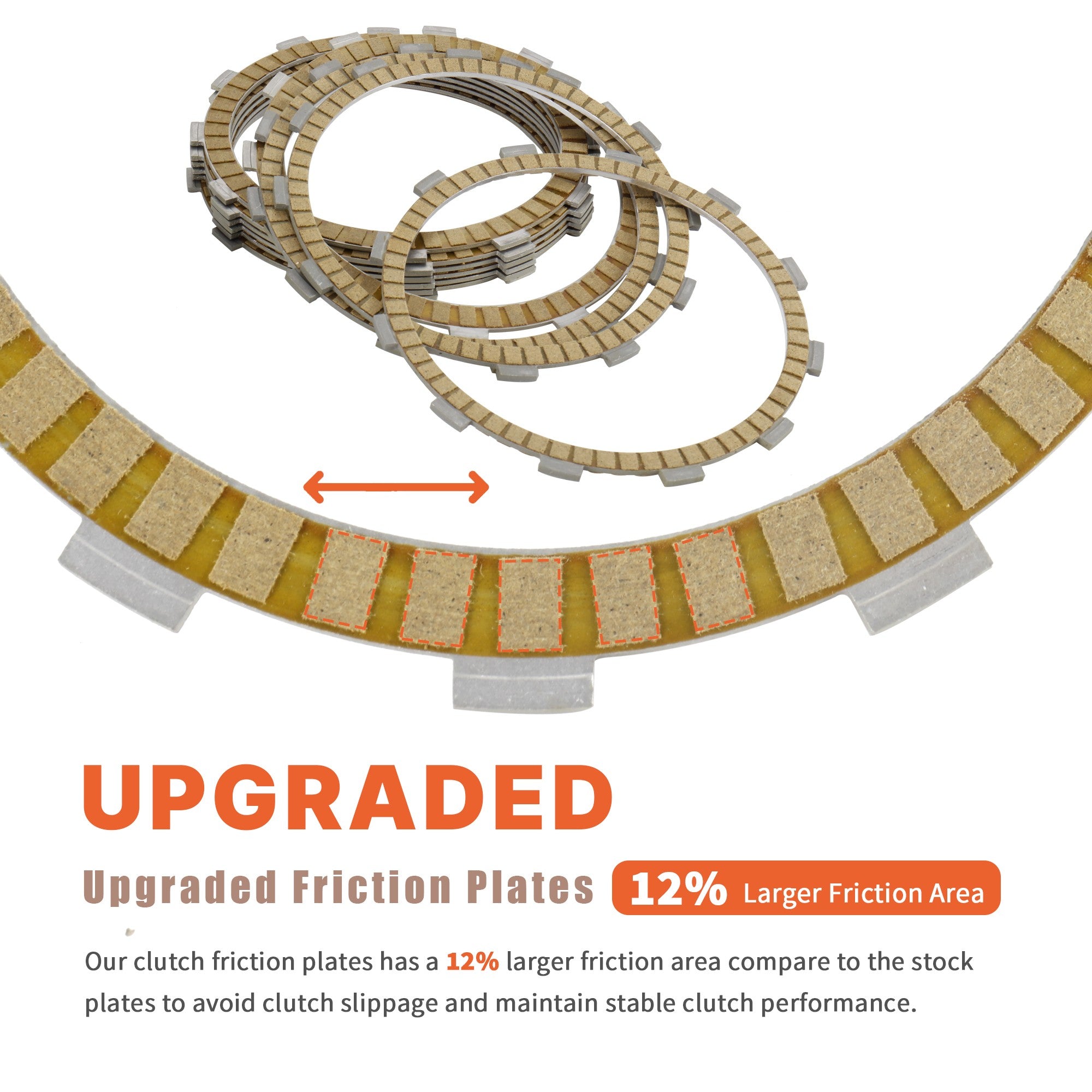 M8 2017-up Touring & 2018-up Softail Clutch Plates Kit Friction Steel for Harley 2017-up Touring Street Glide/Road Glide/Road King/Electra Glide & 2018-up Softail with Milwaukee 8 Engine