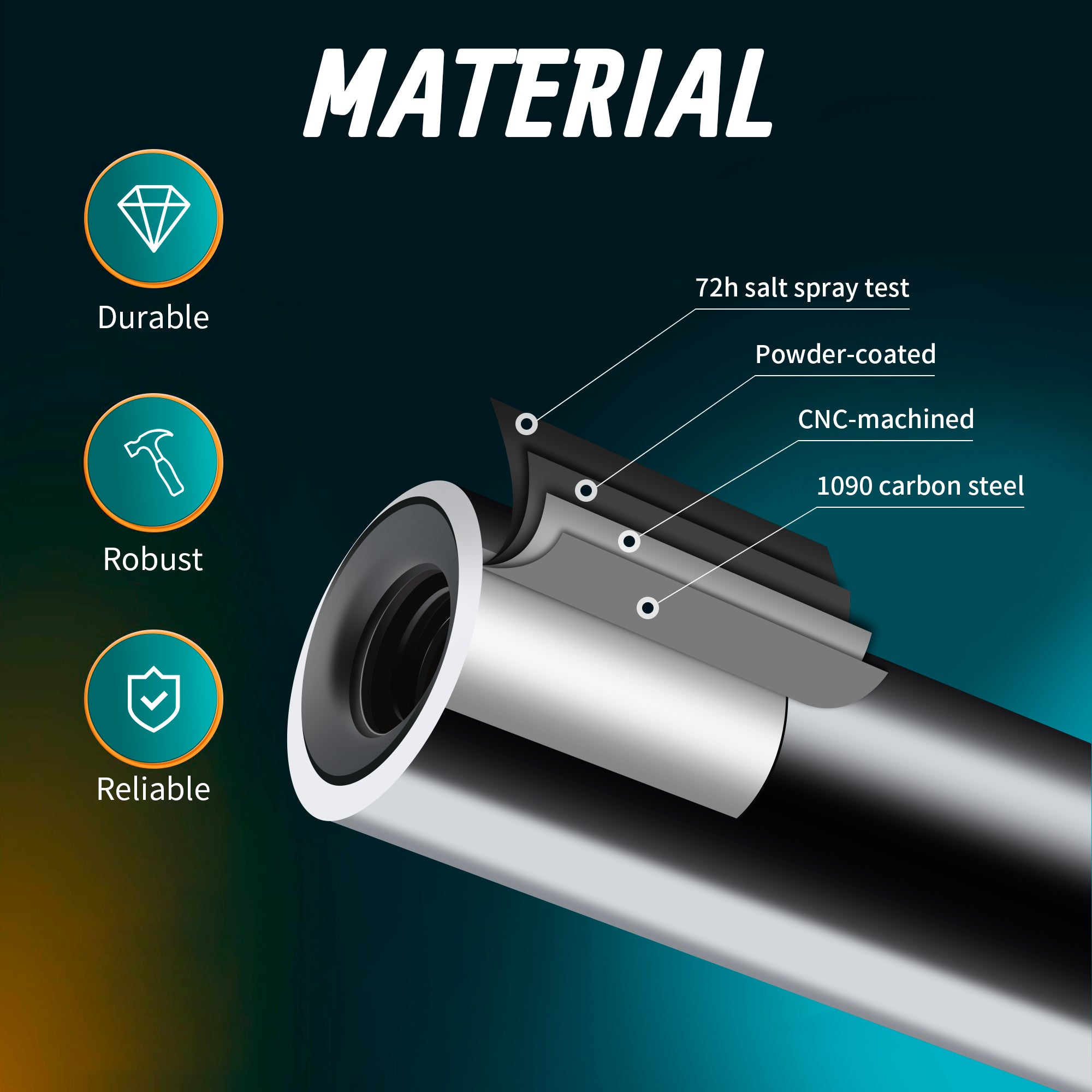 MoKitDora Tour Pack Luggage Rack Trunk Top Rack Compatible with Harley 1984-up Touring CVO Street Electra Road Glide King Ultra Limited