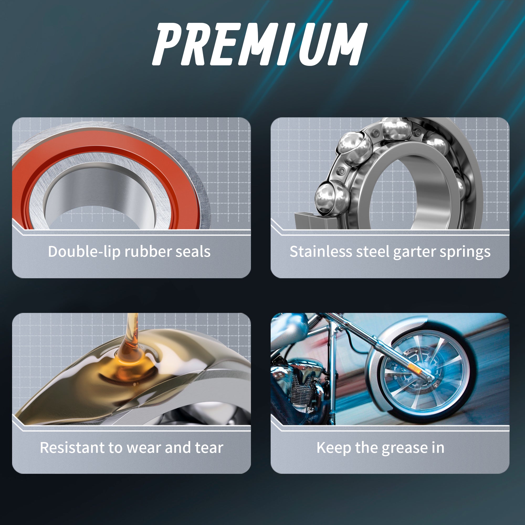 MoKitDora 25mm Wheel Bearing Sealed Kit Front Rear for 2000-2007 Harley Touring Electra Road King Glide Dyna V-Rod Sportster 883 1200 Super Glide Low Rider