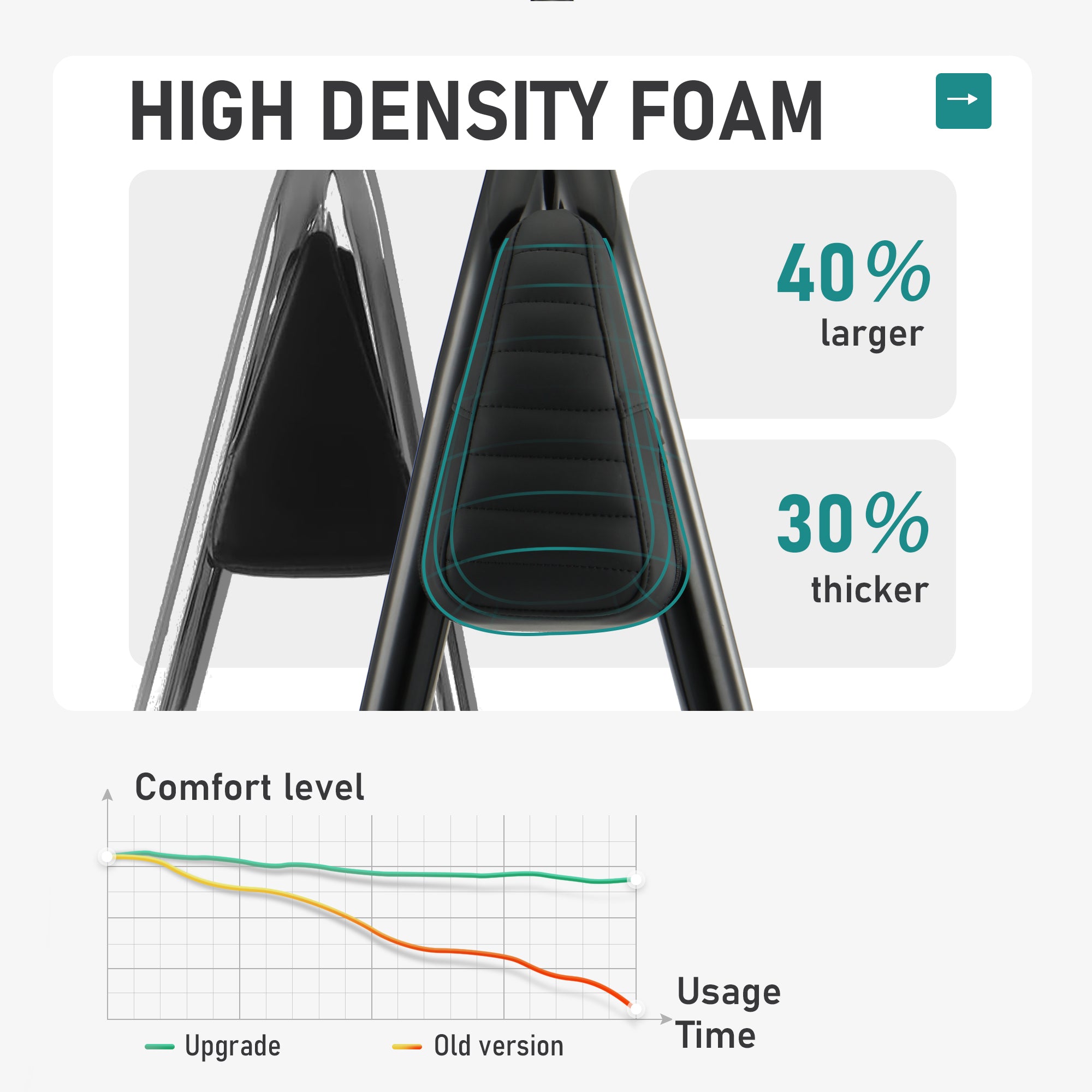 MoKitDora Touring Sissy Bar 1.5