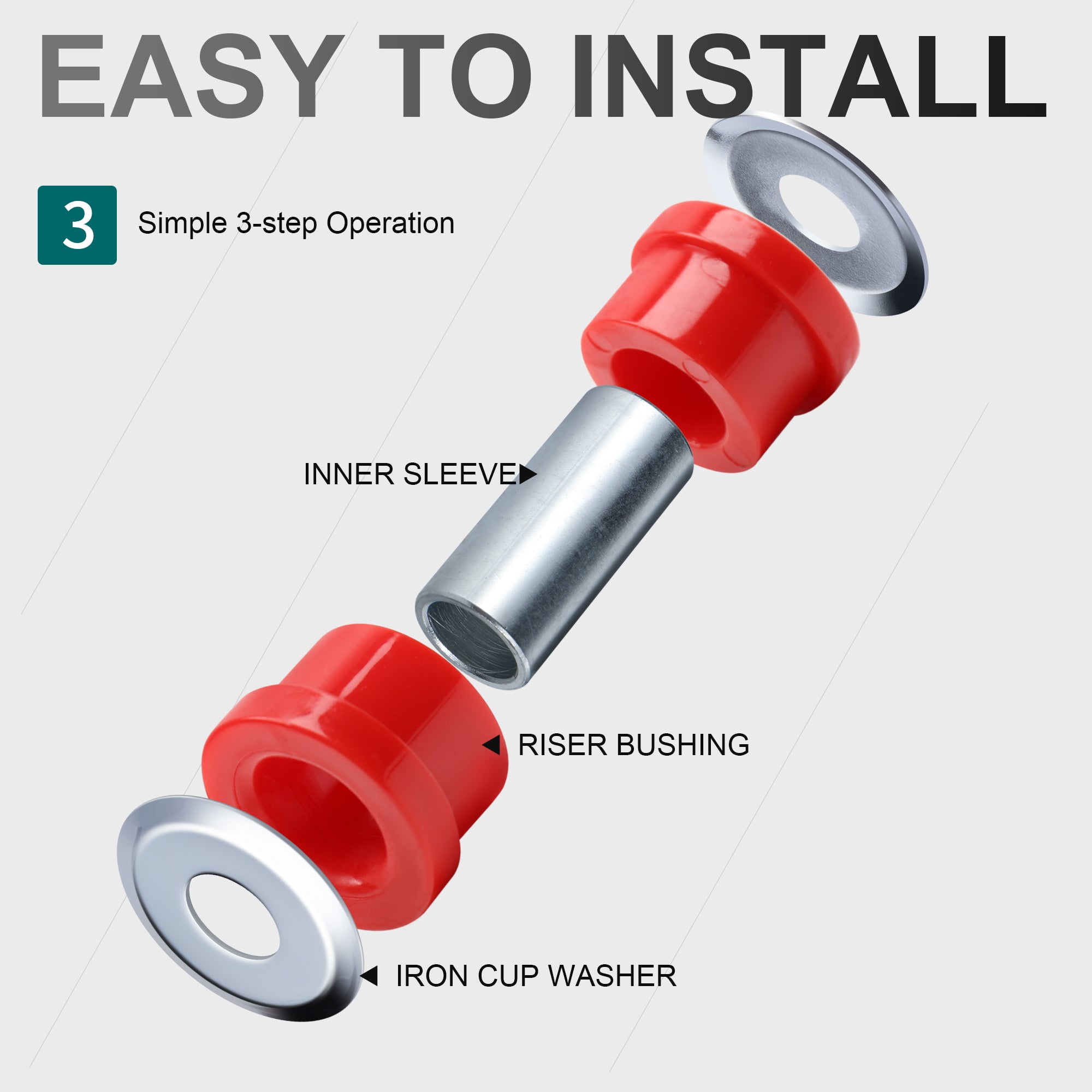 MoKitDora Handlebar Riser Bushings Damper Kit Compatible with Harley 1973-2017 Softail Dyna FXR 1973-up Sportster XL