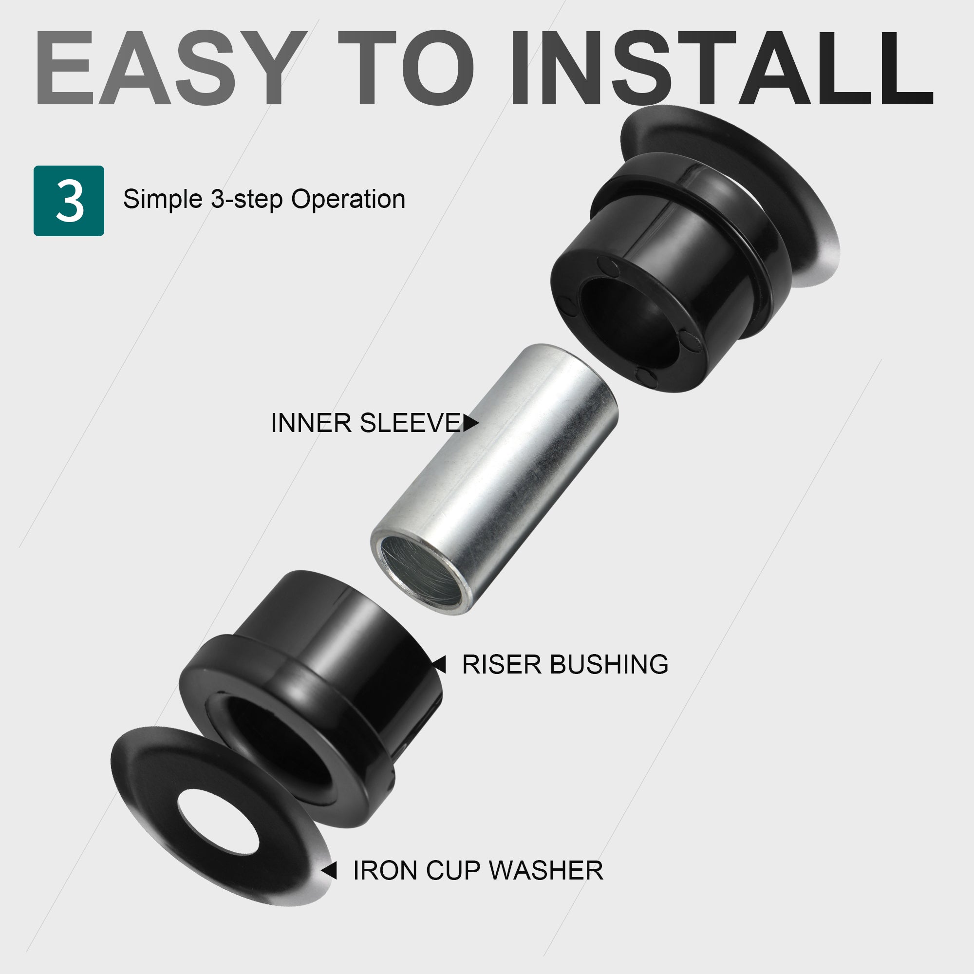 MoKitDora Handlebar Riser Bushings Damper Kit Compatible with Harley 1973-2017 Softail Dyna FXR 1973-up Sportster XL