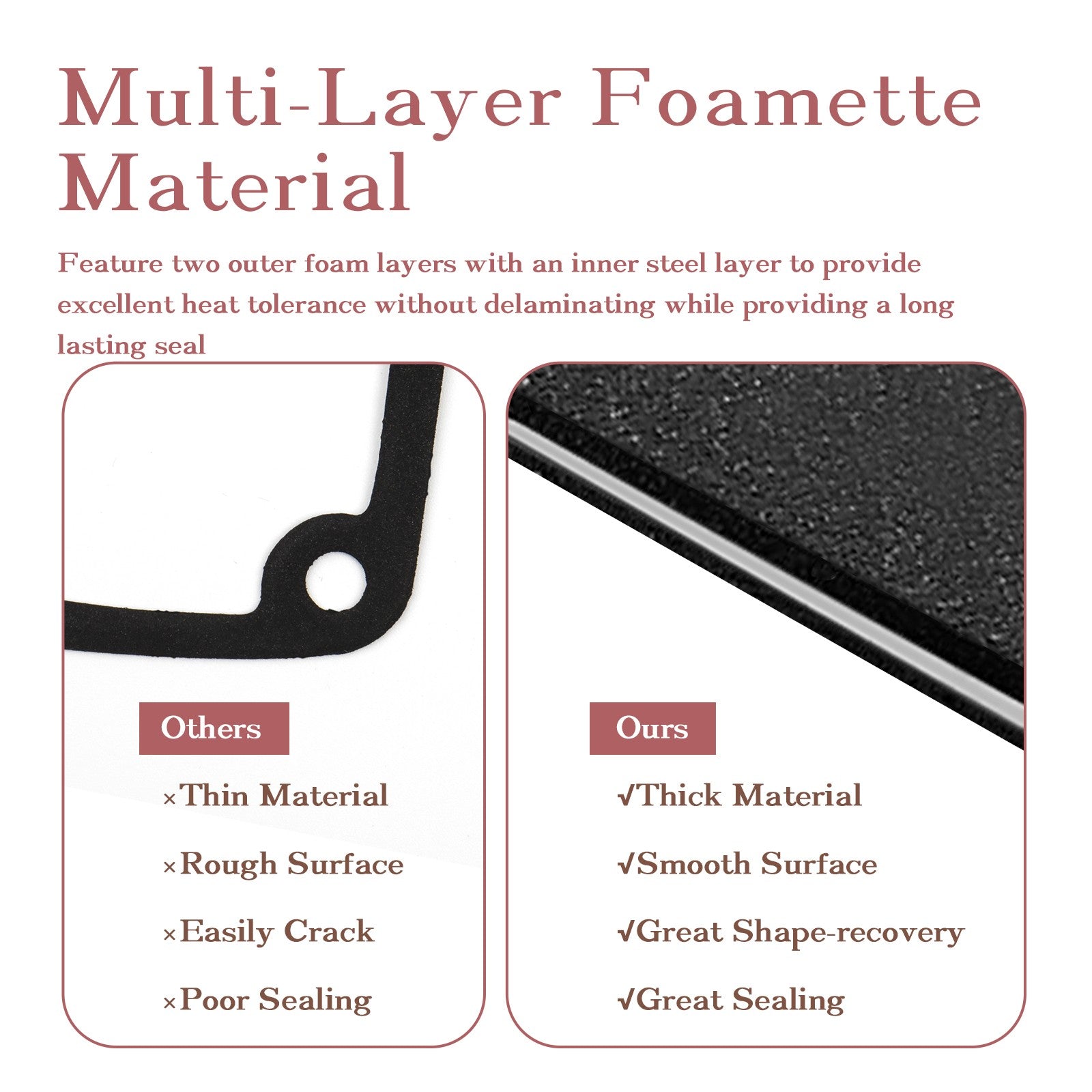 1994-2006 Softail & Dyna Primary Cover Gasket Kit Clutch Seal for Harley 1994-2005 Dyna & 1994-2006 Softail All Models