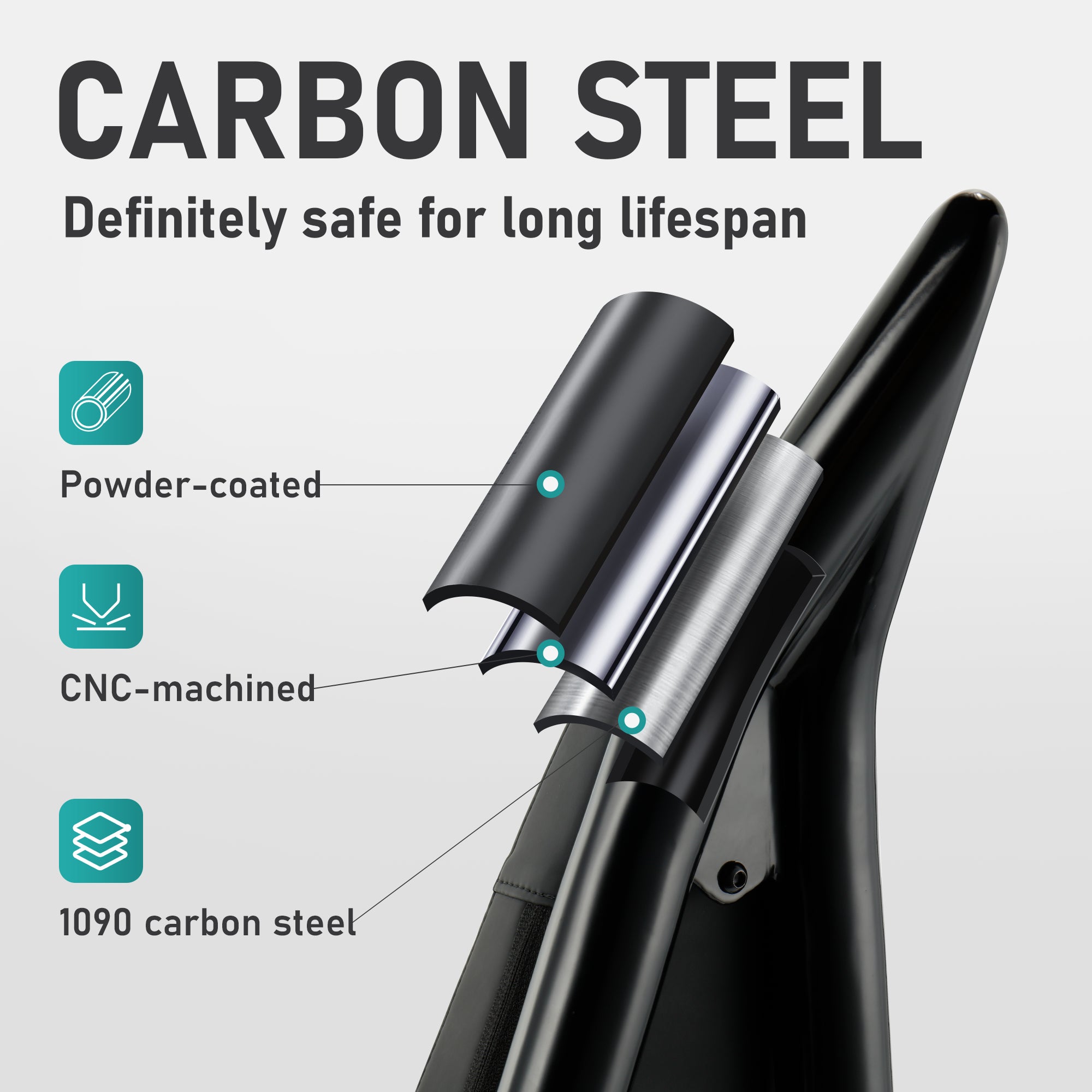 MoKitDora Touring Sissy Bar 1.5