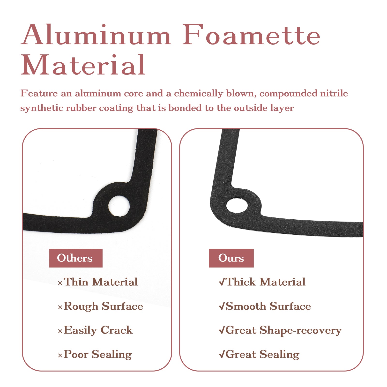 1999-2006 Twin Cam Touring Primary Cover Gasket Clutch Inspection Seal Set for Harley 1999-2006 Twin Cam Street Glide/Electra Glide FLHT/Road Glide FLTR/Road King FLHR Models