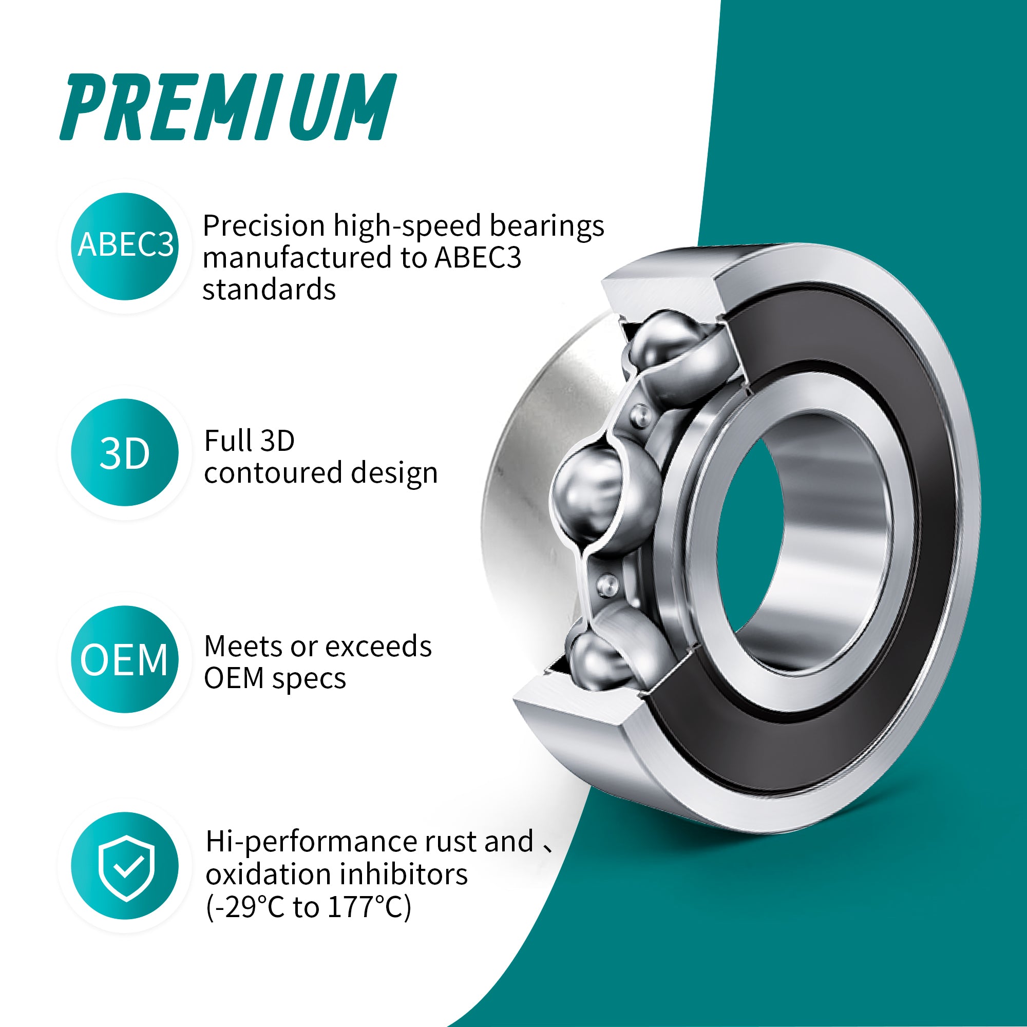 MoKitDora Wheel Bearings 25mm Touring Dyna Sportster Softails 9276 9252 Sealed Bearing Kit for Harley 2008-2024 Road Electra Street Glide Models Wheel & Trike V-Rods Wheels with ABS