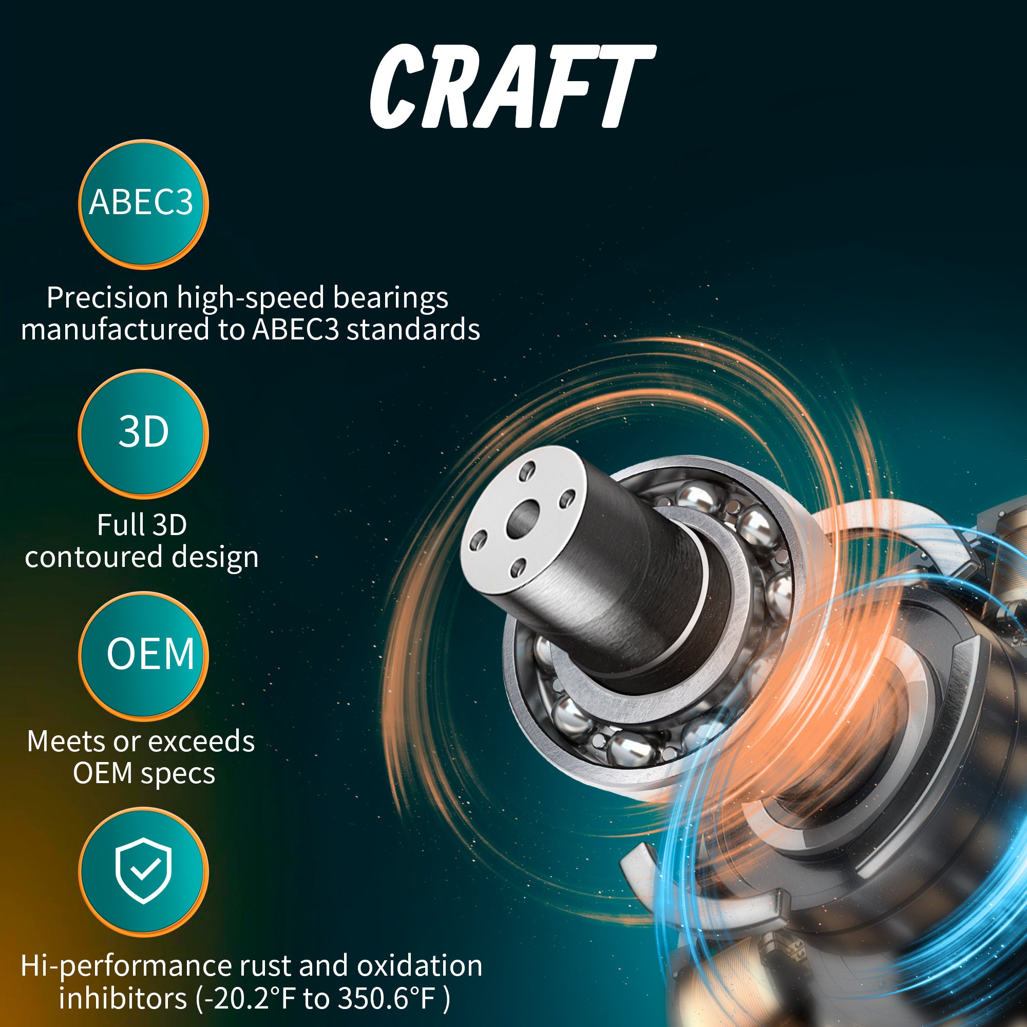 MoKitDora Wheel Bearing Kit Sealed 25mmTouring Front Rear ABS 9252 9276 for Harley 2009-2024 Street Electra Road King Glide FLHR FLHT FLHX