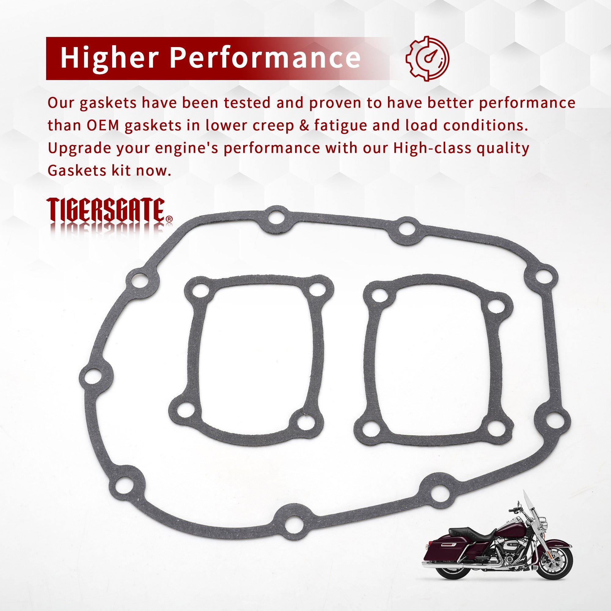 M8 Cam Change Gasket Kit for 2017-later Harley M8 Milwaukee-Eight Touring Softail Bikes