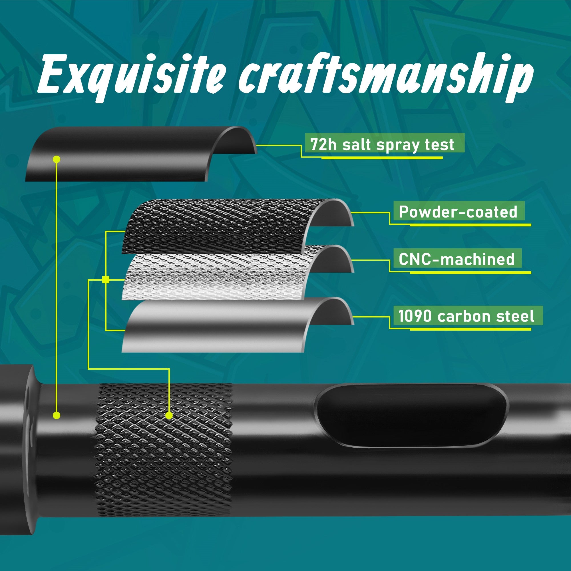 MoKitDora Street Electra Glide CAN-Bus TBW Wire Prewired Handlebar 10