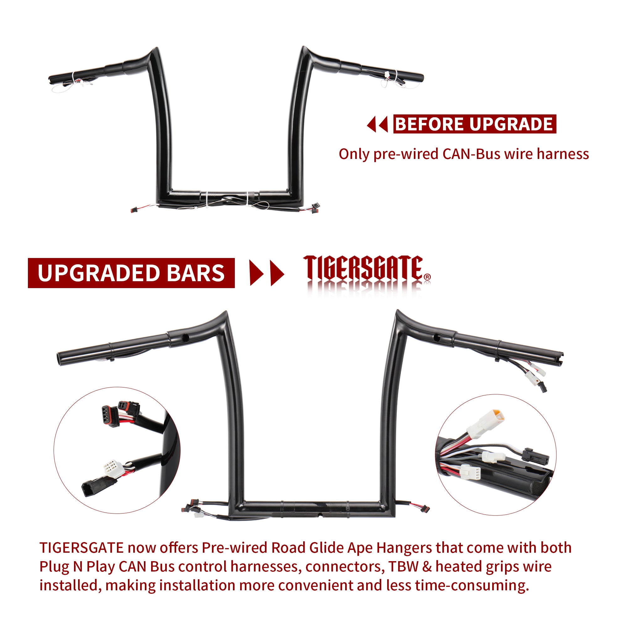 TIGERSGATE PRE-WIRED 12