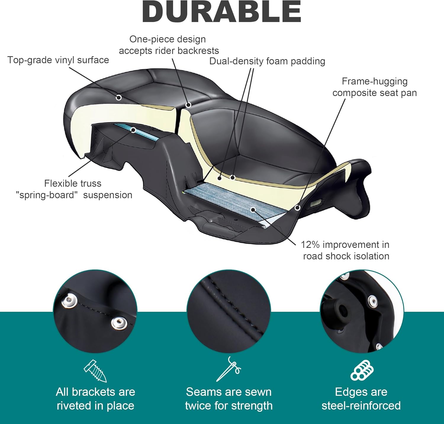 MoKitDora Motorcycle Seats One-Piece Deluxe Driver & Passenger Seat for Harley Touring 1997-2007 Electra Road Glide, Stripes Stitched