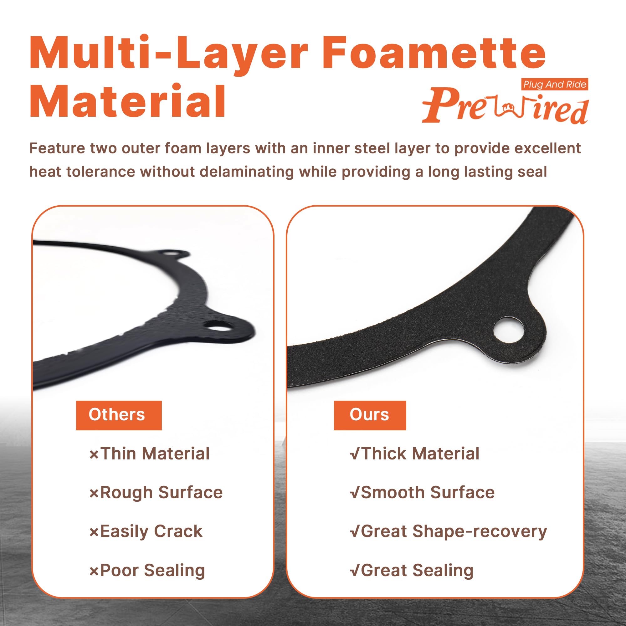 Prewired 2006-2017 Softail & Dyna Primary Gasket Kit Clutch Cover Seal for Harley 2007-2017 Softail and 2006-2017 Dyna FXD Models, 2 PCS