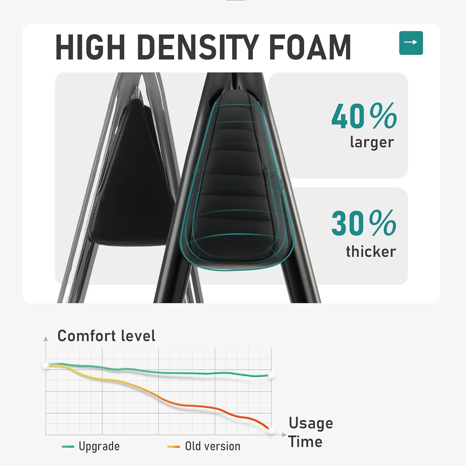 MoKitDora Touring Sissy Bar Passenger Detachable Backrest for 2009-2025 Harley Street Glide FLHX Road Glide FLTR Electra Glide FLHT Road King FLHR, Black