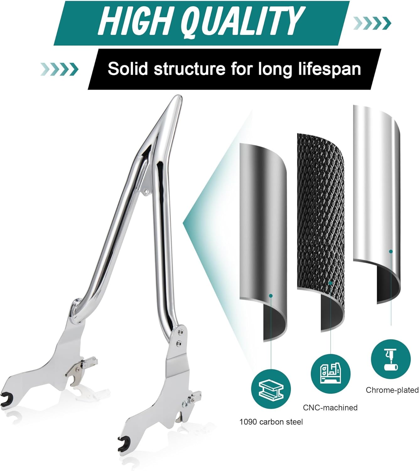 MoKitDora Sissy Bar 26