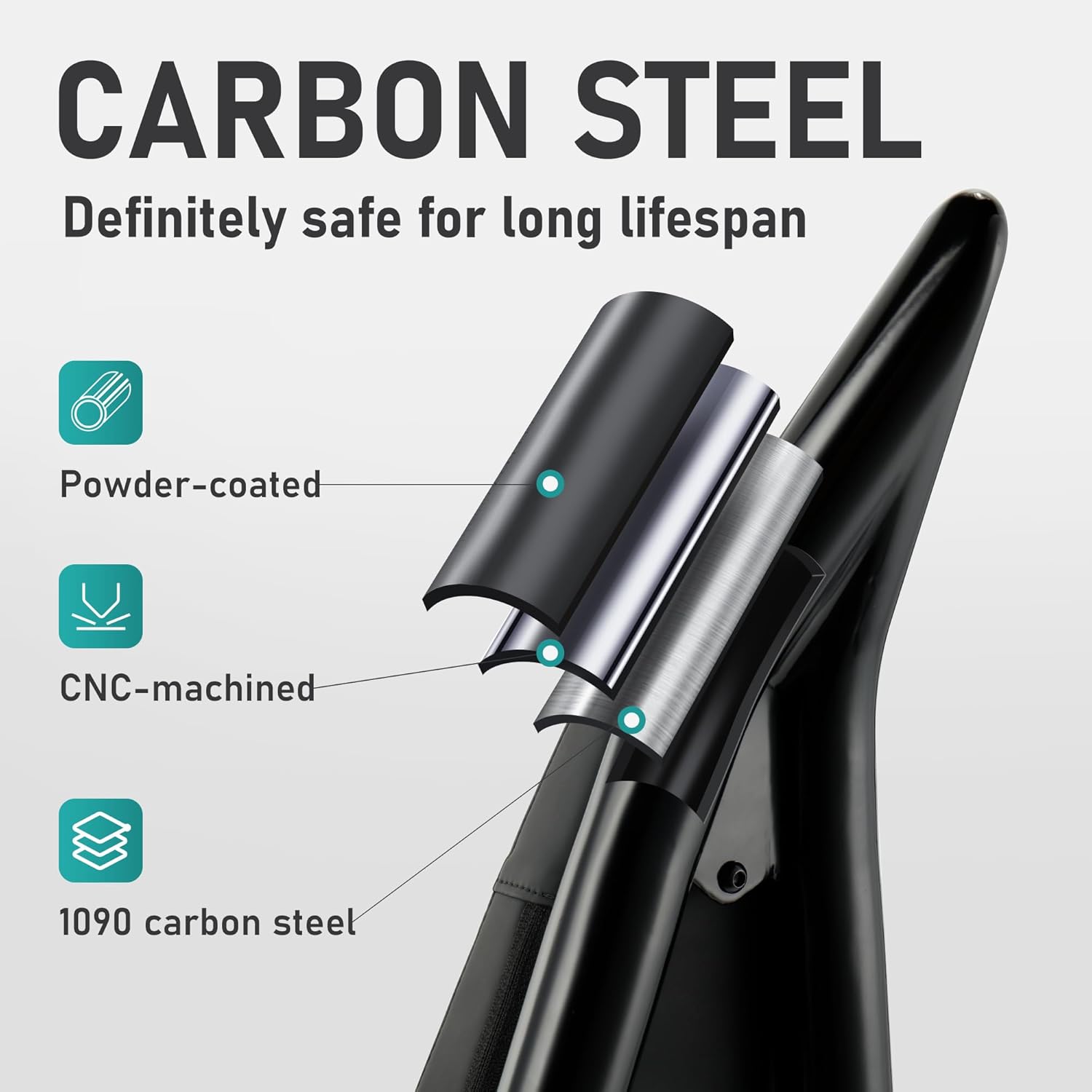 MoKitDora Touring Sissy Bar Passenger Detachable Backrest for 2009-2025 Harley Street Glide FLHX Road Glide FLTR Electra Glide FLHT Road King FLHR, Black