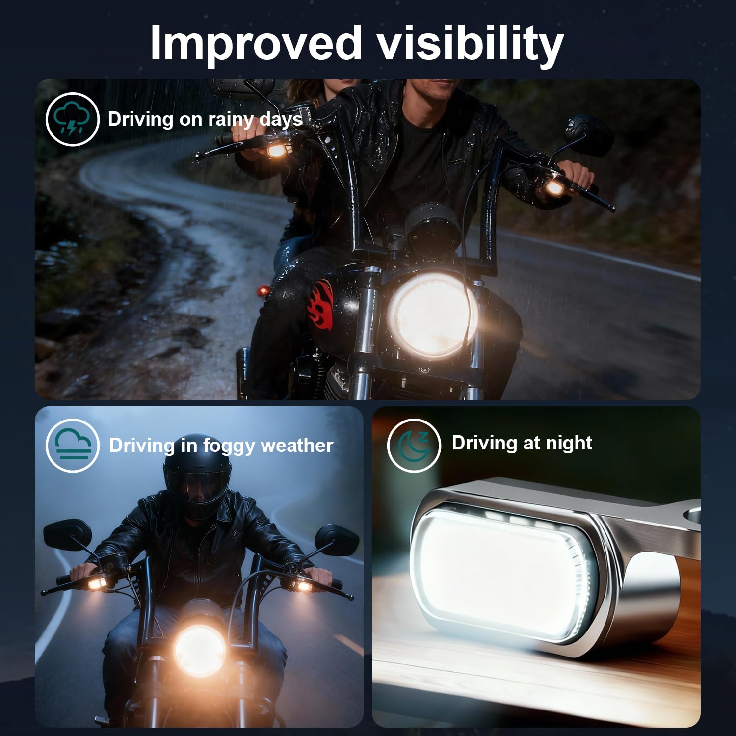 MoKitDora LED Turn Signals Front Mini Blinkers Running Light for 2009-2017 Harley Touring Street Road Electra Glide King 2015-2024 Softail Breakout Deluxe Fat Boy Street Bob