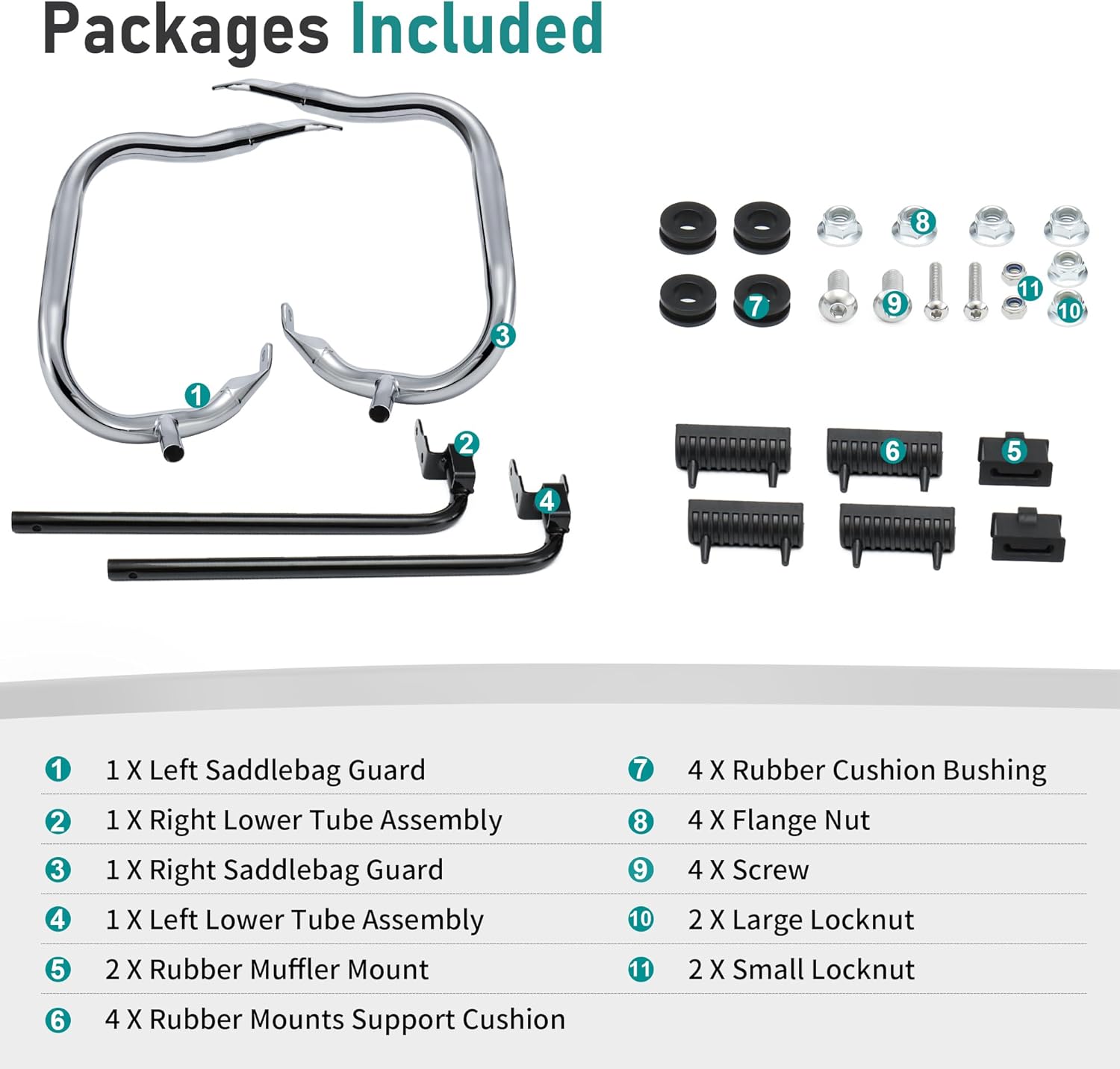 MoKitDora 2023-2025 Street Glide Road Glide Saddlebag Guard Rear Crash Bars 1.25