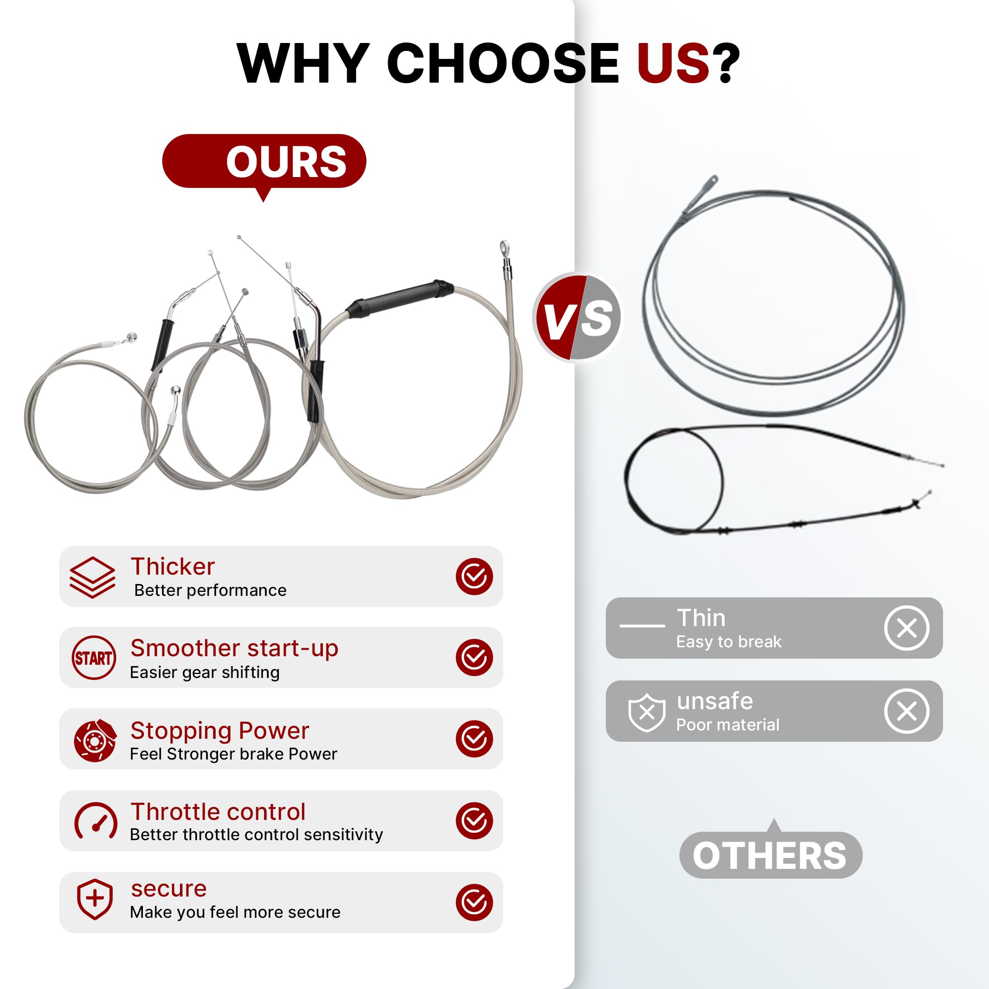 TIGERSGATE 16 inch Ape Hanger Sportster Cables Kit Handlebar Extended CAN-Bus/Turn Signal Wires/Clutch/Throttle Cables/Brake Line for 2007-2013 Harley Non-ABS Iron XL XLH 883 1200 50 Models