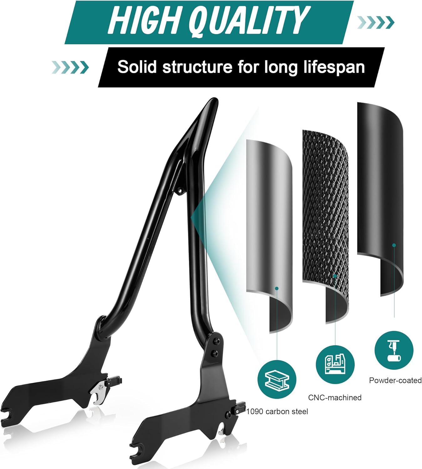 MoKitDora Sissy Bar 26