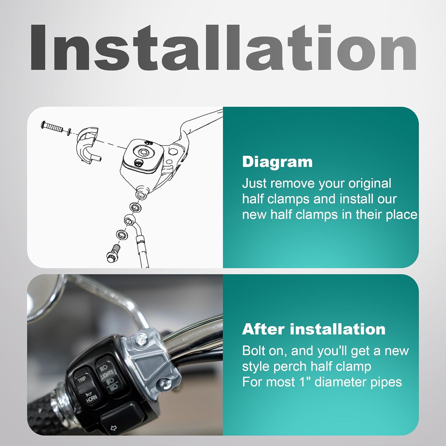 MokitDora Clutch Brake Perch Clamp Halves for 1996-later Harley Touring Softail Dyna Sportster Street Electra Road Glide King Breakout Fat Boy Heritage Low Rider Iron 1200