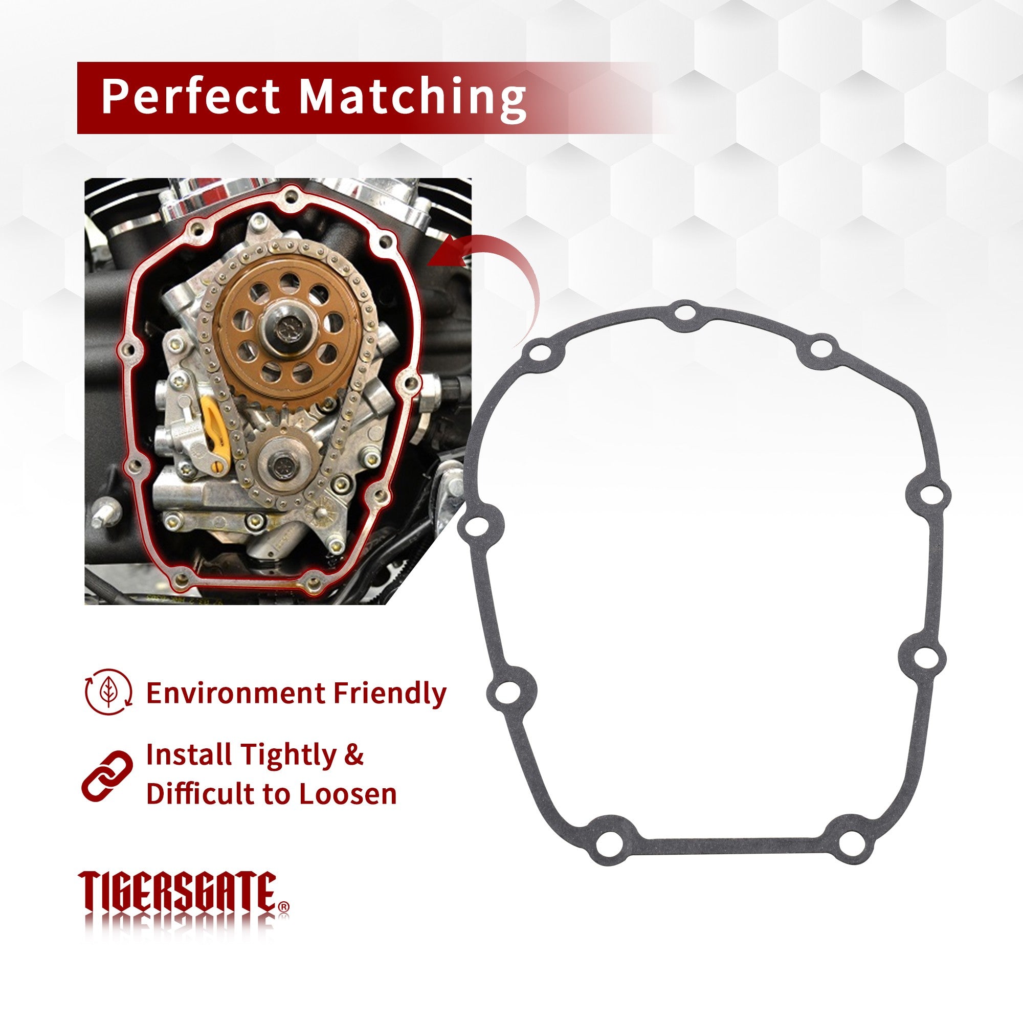 M8 Cam Change Gasket Kit for 2017-later Harley M8 Milwaukee-Eight Touring Softail Bikes