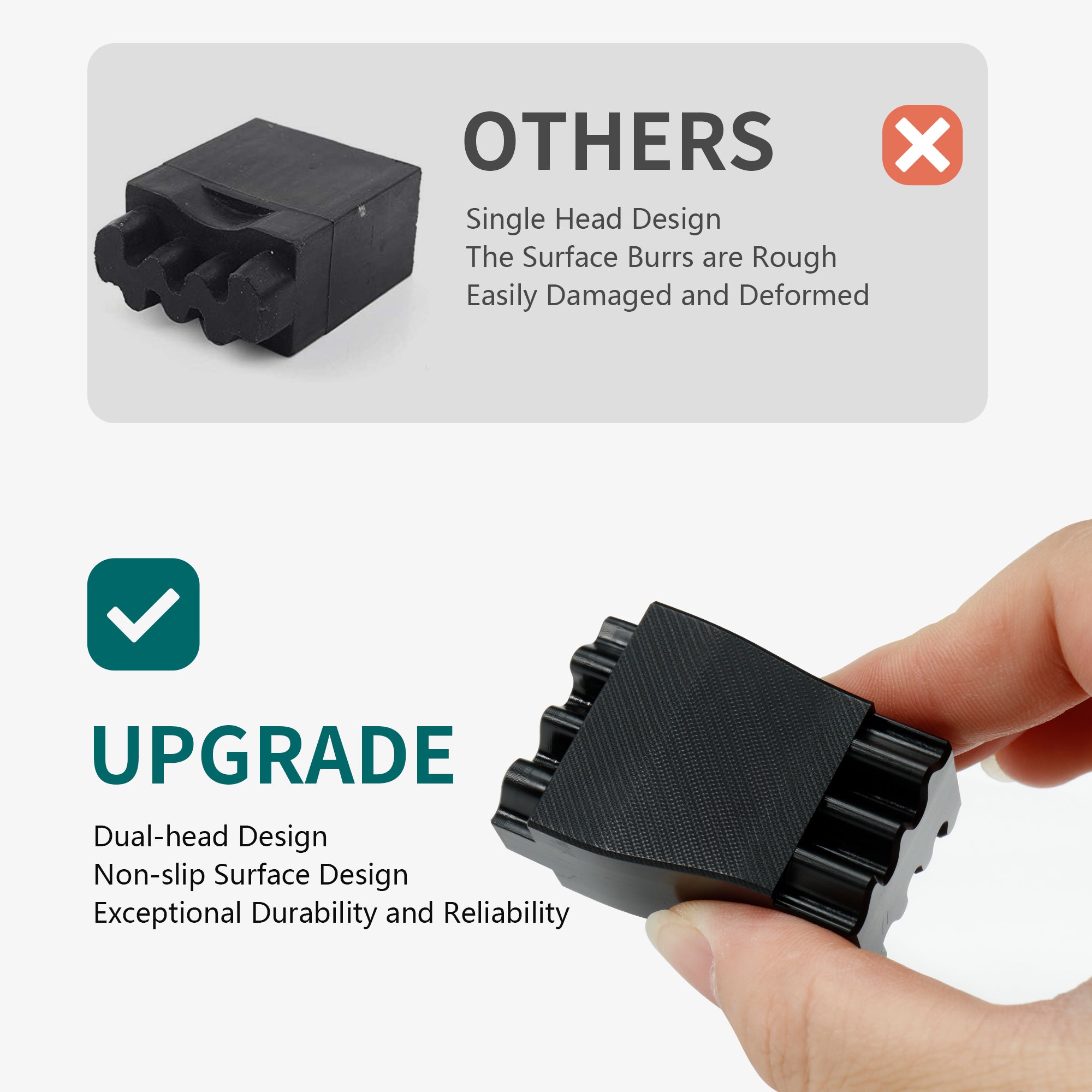 MoKitDora Double-Headed Cam Locking Tool Compatible with Harley Twin Cam 1999-2017, M8 Milwaukee 8 Motors 2017-2024, Dyna 1999-2006 Models