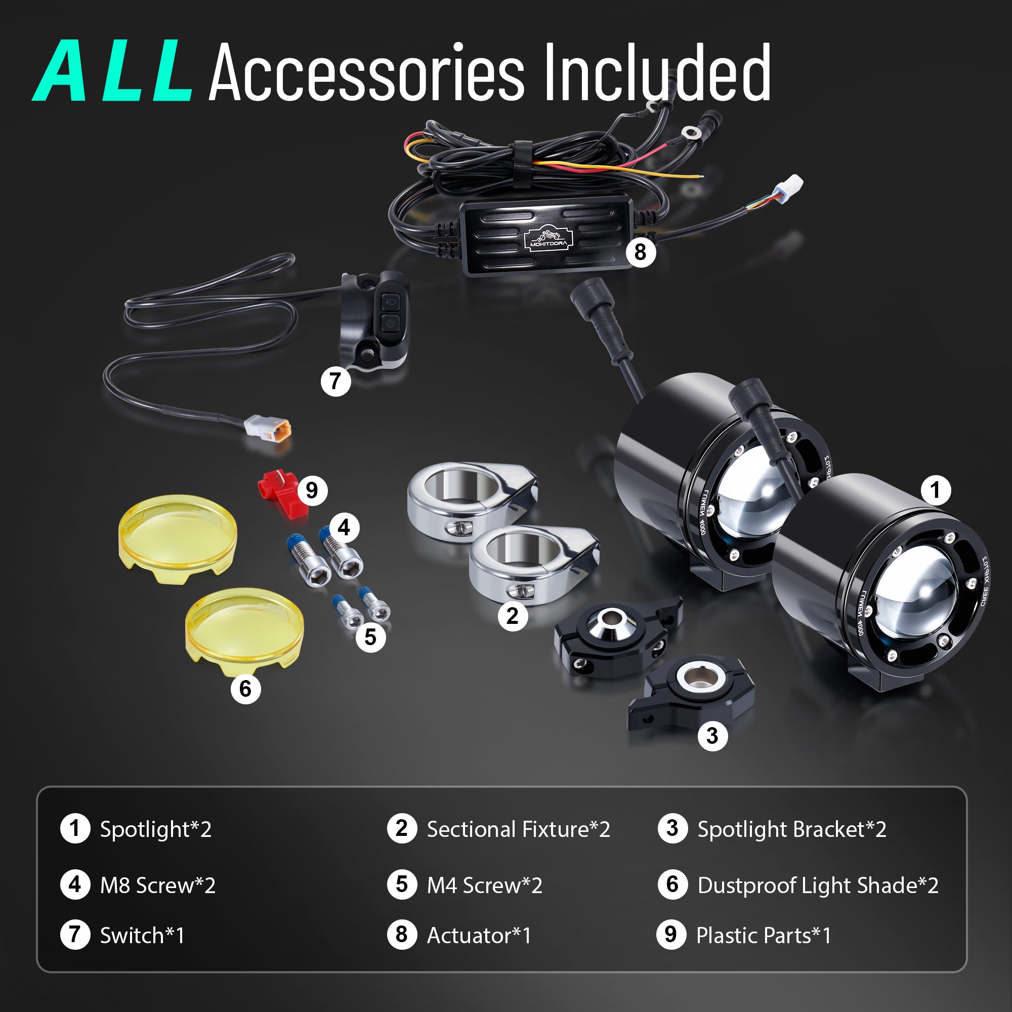 MoKitDora Harley Motorcycle Auxiliary Light Kit Driving Spotlights Fog Light with Mount Brackets Wire Harness Waterproof 72W for 41MM Front Fork