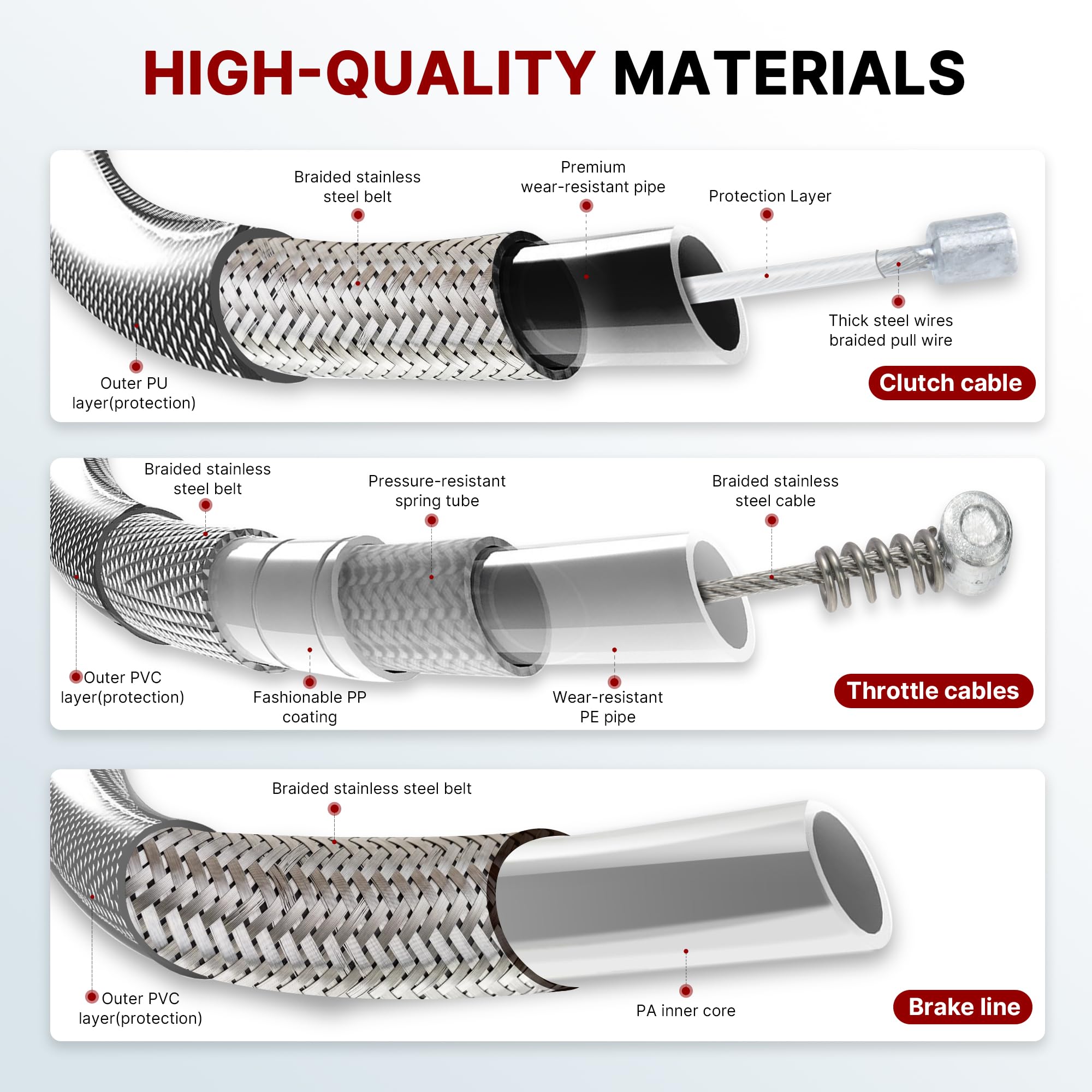 TIGERSGATE 12/14/16 inch Ape Hanger Sportster Cables Kit Handlebar Extended CAN-Bus/Turn Signal Wires/Clutch/Throttle Cables/Brake Line for 2014-2024 Harley with ABS Iron XL XLH 883 1200 50