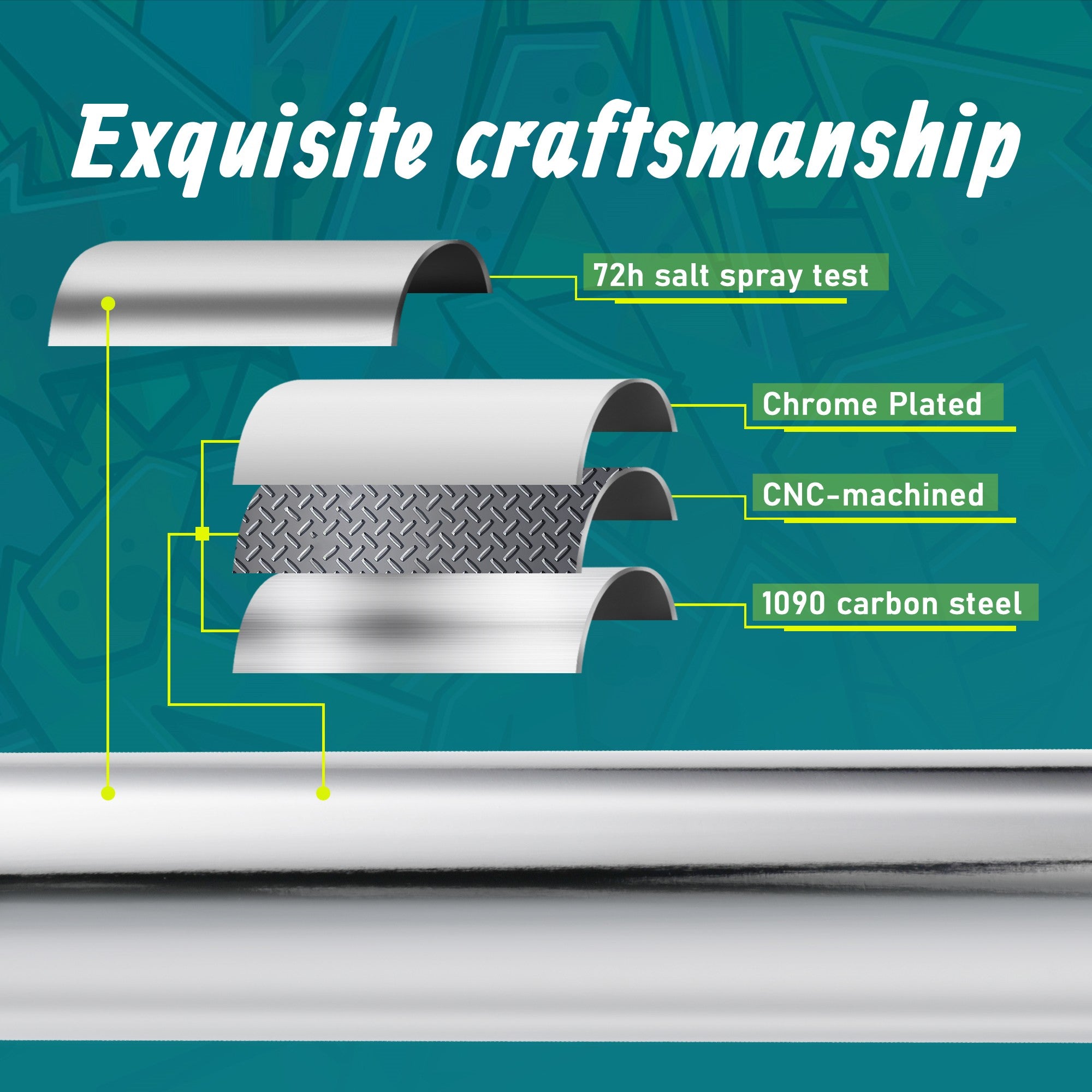 exquisite craftsmanship surface of engine guard, Fitting for Harley Softail 2000-2017 FL Heritage Classic Deluxe Fat Boy FLSTF Models